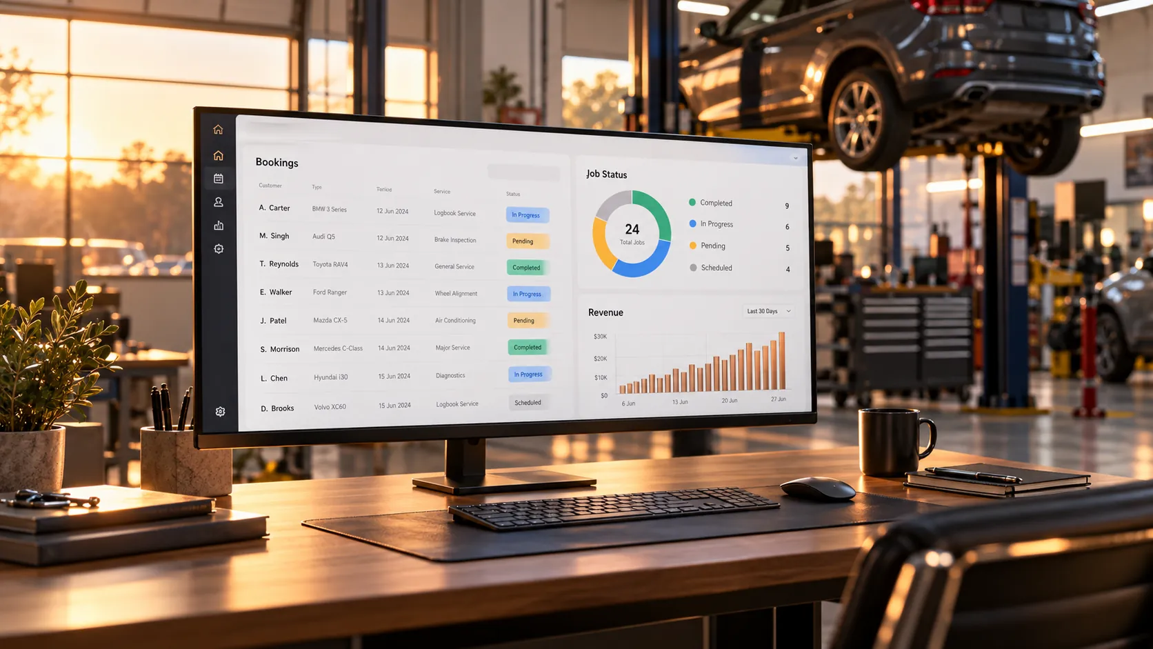 Call2Mechanic: Dashboard + website
